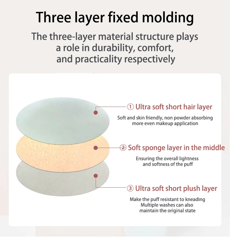 1/4pcs Kitty Air Cushion Powder Puff Cute Cat Cosmetic Puffs Hydrophilic Non-latex Facial Foundation Beauty Tool Dry Wet Makeup