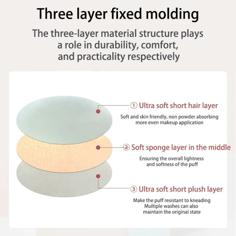 1/4pcs Kitty Air Cushion Powder Puff Cute Cat Cosmetic Puffs Hydrophilic Non-latex Facial Foundation Beauty Tool Dry Wet Makeup
